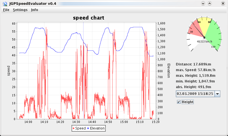gps:speedeval:jgpspeedevaluator.png